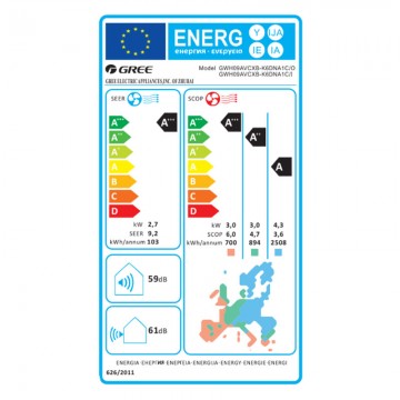 Gree Airy Pro Platinum GRC/GRCO-101QI/KAIP-N7 Κλιματιστικό Inverter 9000 BTU A+++/A+++ με Ιονιστή και Wi-Fi